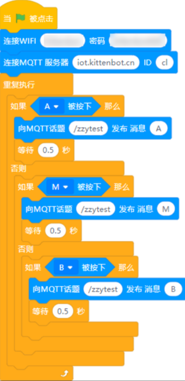 future_lite_net2