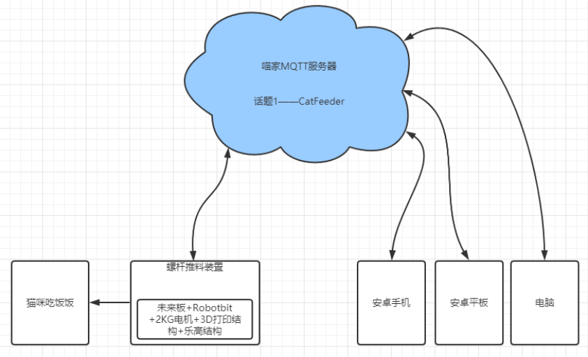 image-20261015173303058