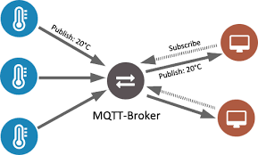 Microbit_IoT001.png